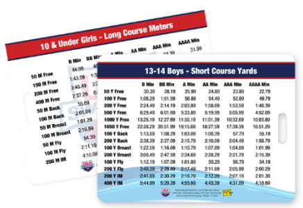 2017-2020 USA Swimming Time Standard Bag Tag Cards